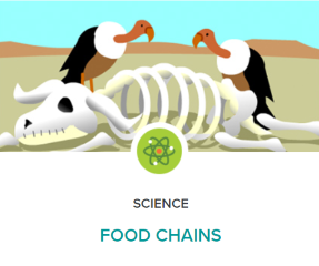 BrainPOP Science: Food Chains (Vidcode) Intro