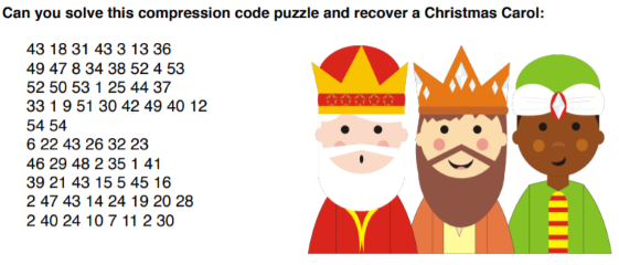 CAS London Compression Code Puzzles Activity