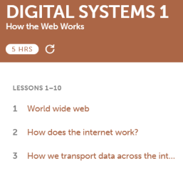 Code Avengers Digital Systems 1: How The Web Works Curriculum