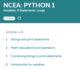 Code Avengers Ncea: Python 1: Variables, If Statements, Loops Curriculum
