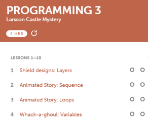 Code Avengers Programming 3: Larsson Castle Mystery Curriculum