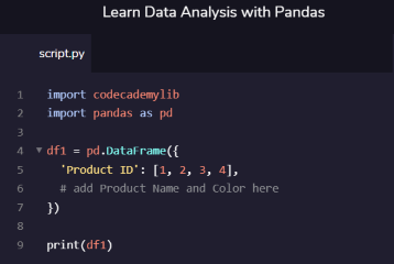 Codecademy Learn Data Analysis with Pandas Activity 2