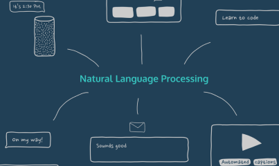 Codecademy Learn Natural Language Processing Activity