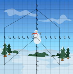 Codesters The Coordinate Plane Activity