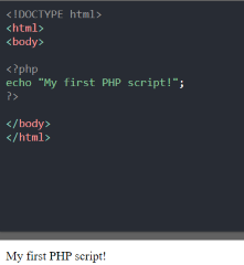 W3Schools Learn PHP Activity