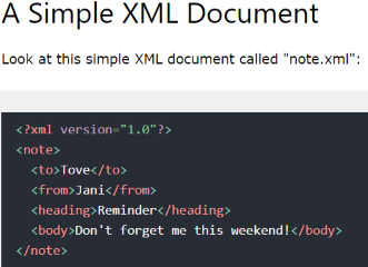 W3Schools Learn XML Schema Lesson