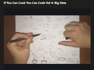Udemy If You Can Cook You Can Code Vol 4: Big Data Video